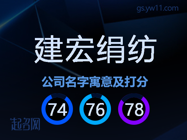 建宏绢纺公司名字寓意及打分