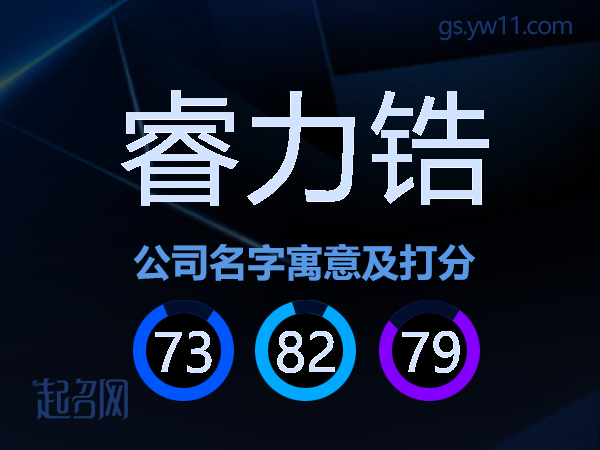 睿力锆公司名字寓意及打分