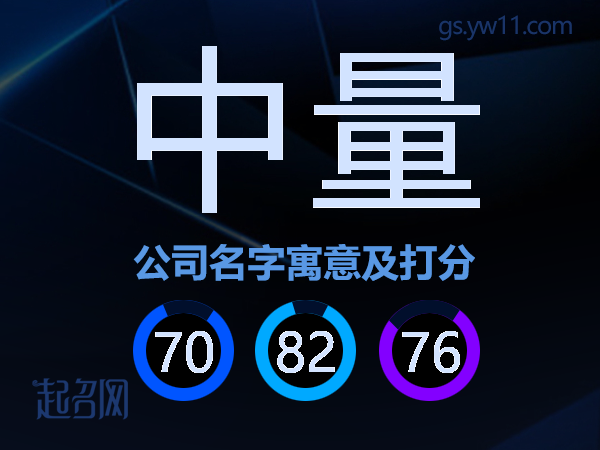 中量公司名字寓意及打分