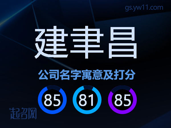 建聿昌公司名字寓意及打分