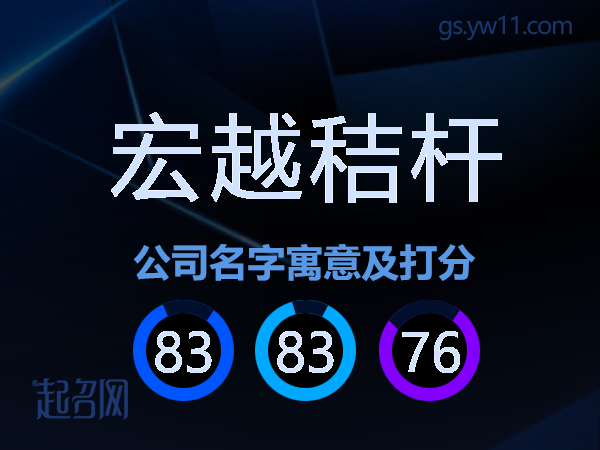 宏越秸杆公司名字寓意及打分