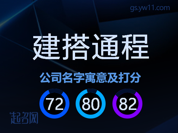 建搭通程公司名字寓意及打分
