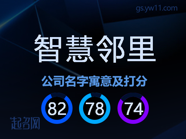 智慧邻里公司名字寓意及打分