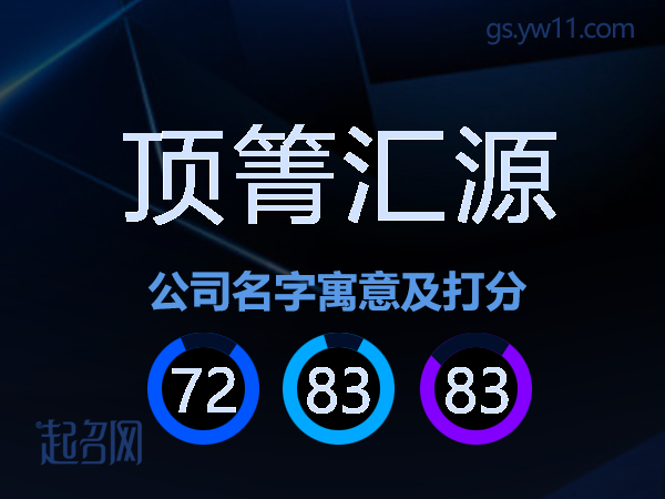 顶箐汇源公司名字寓意及打分