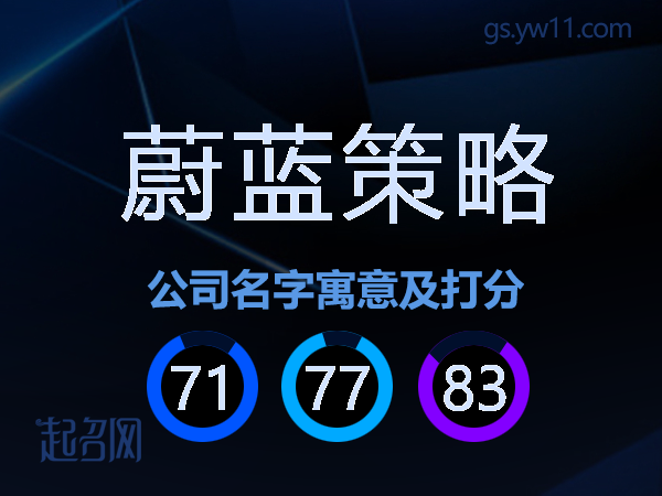蔚蓝策略公司名字寓意及打分