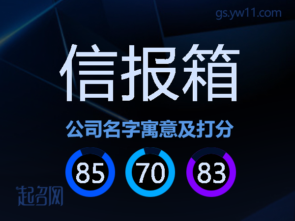 信报箱公司名字寓意及打分
