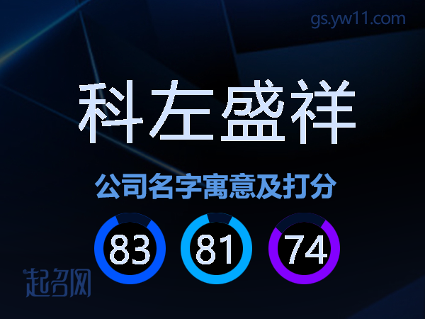 科左盛祥公司名字寓意及打分