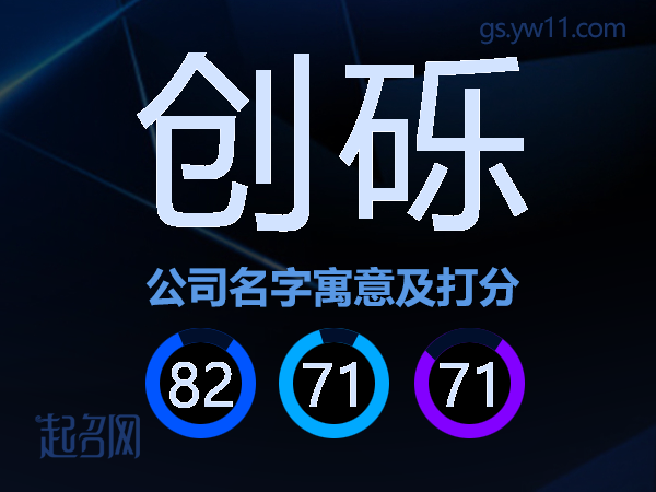 创砾公司名字寓意及打分