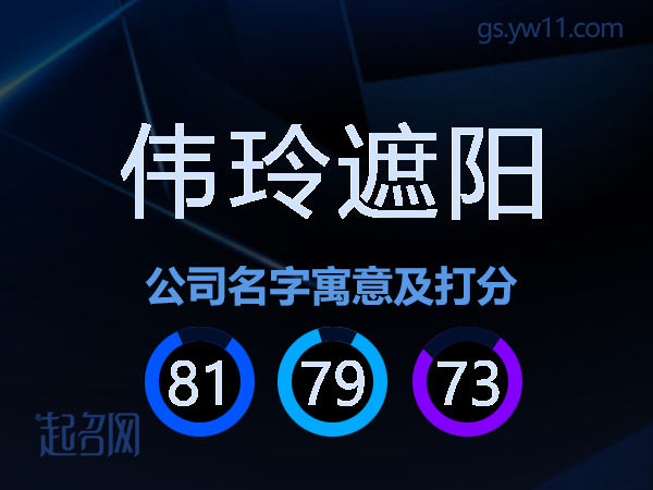伟玲遮阳公司名字寓意及打分