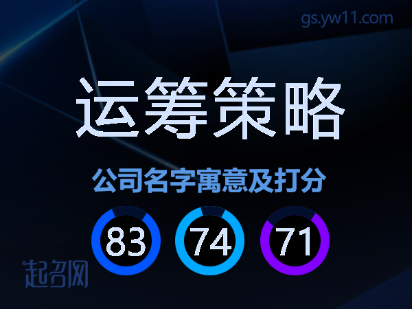 运筹策略公司名字寓意及打分