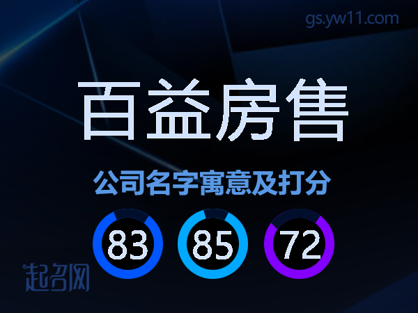 百益房售公司名字寓意及打分