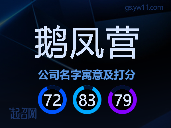 鹅凤营公司名字寓意及打分