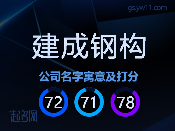 建成钢构公司名字寓意及打分