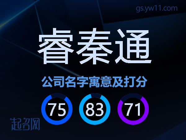 睿秦通公司名字寓意及打分