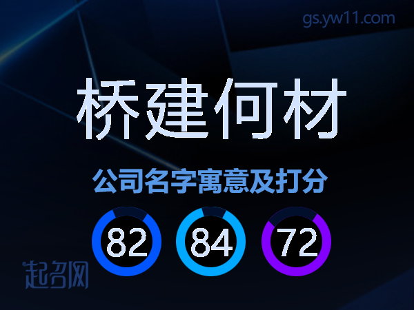 桥建何材公司名字寓意及打分
