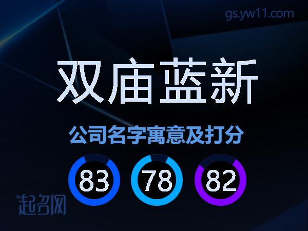 双庙蓝新公司名字寓意及打分