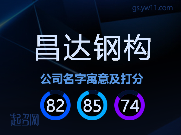 昌达钢构公司名字寓意及打分