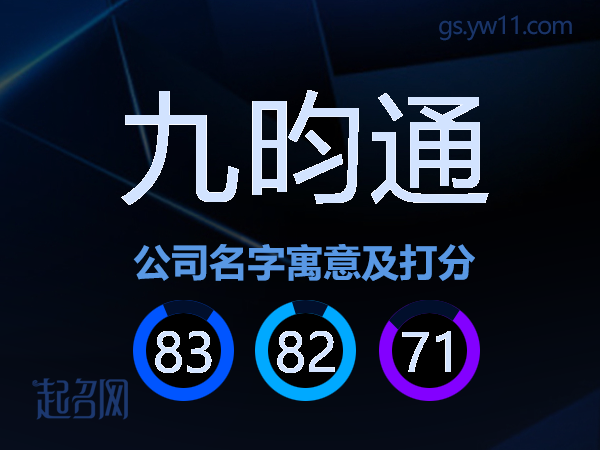 九昀通公司名字寓意及打分