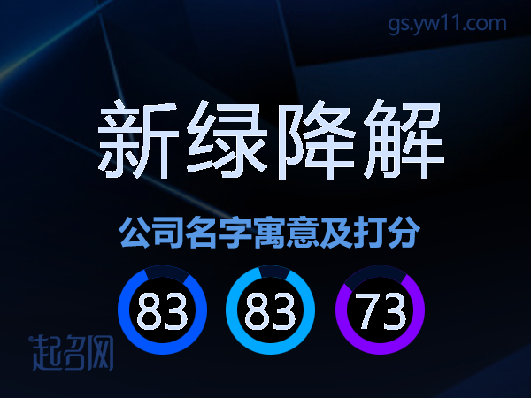 新绿降解公司名字寓意及打分