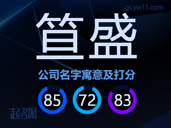 笪盛公司名字寓意及打分