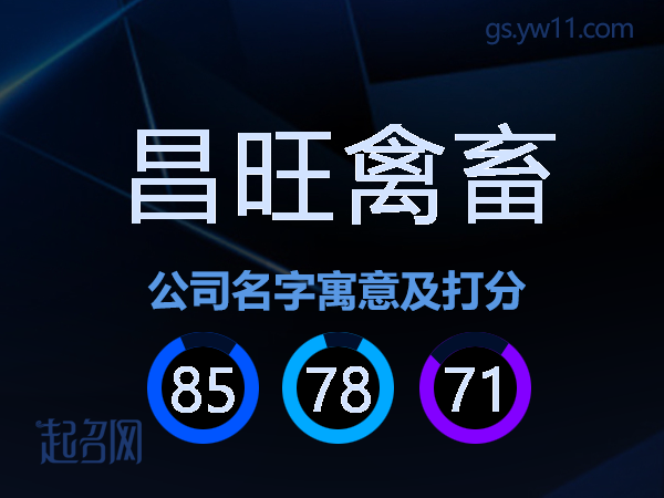 昌旺禽畜公司名字寓意及打分