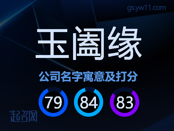 玉阖缘公司名字寓意及打分
