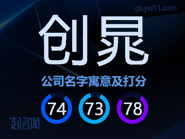 创晁公司名字寓意及打分