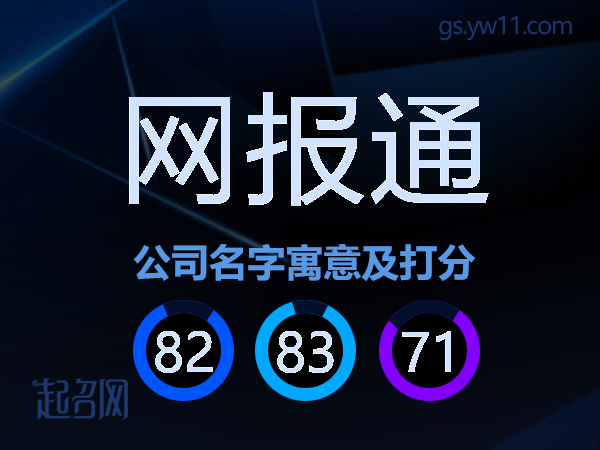 网报通公司名字寓意及打分