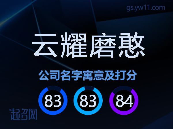 云耀磨憨公司名字寓意及打分