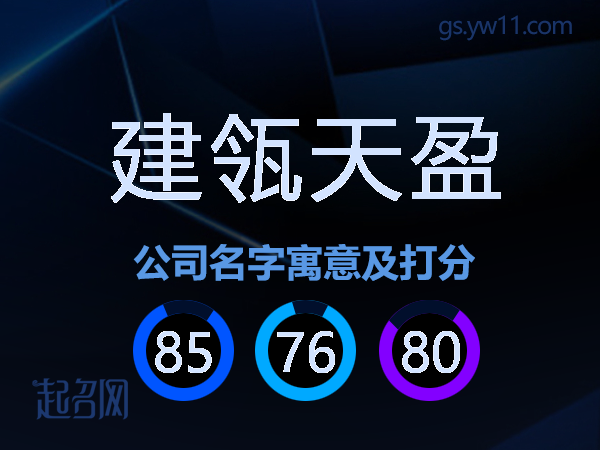 建瓴天盈公司名字寓意及打分