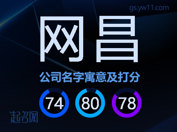 网昌公司名字寓意及打分