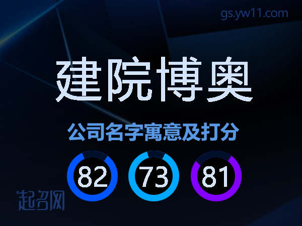 建院博奥公司名字寓意及打分