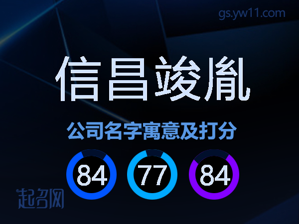 信昌竣胤公司名字寓意及打分