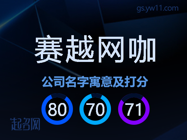 赛越网咖公司名字寓意及打分