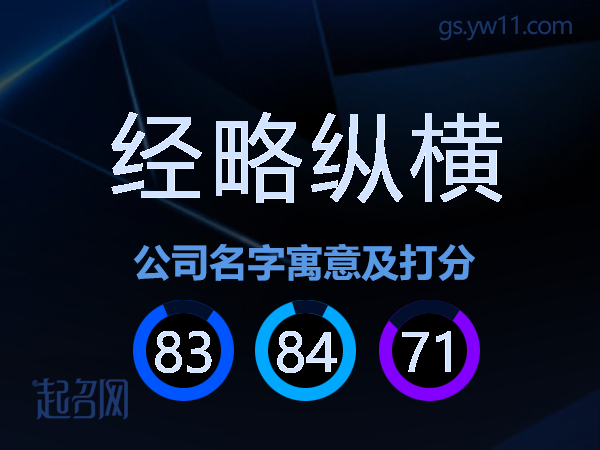 经略纵横公司名字寓意及打分