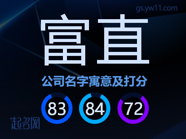 富直公司名字寓意及打分
