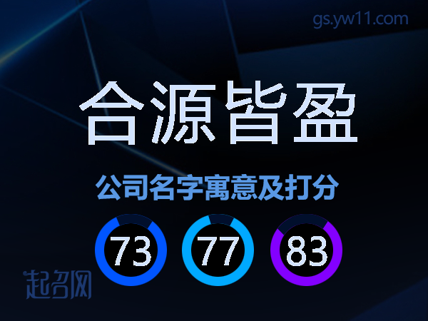 合源皆盈公司名字寓意及打分