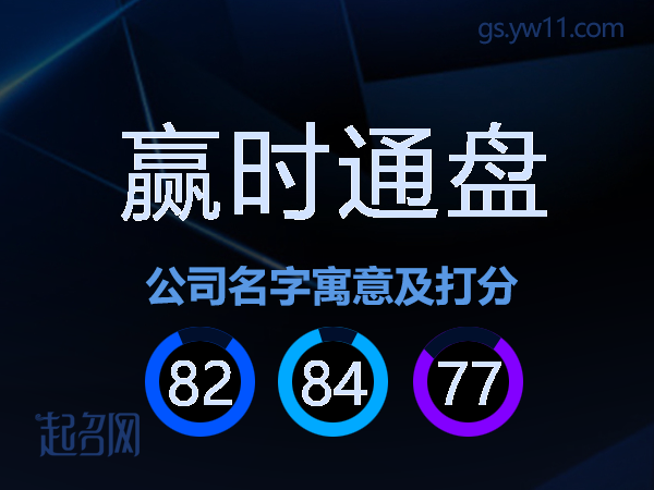 赢时通盘公司名字寓意及打分