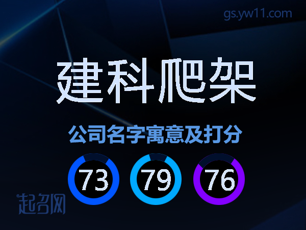 建科爬架公司名字寓意及打分