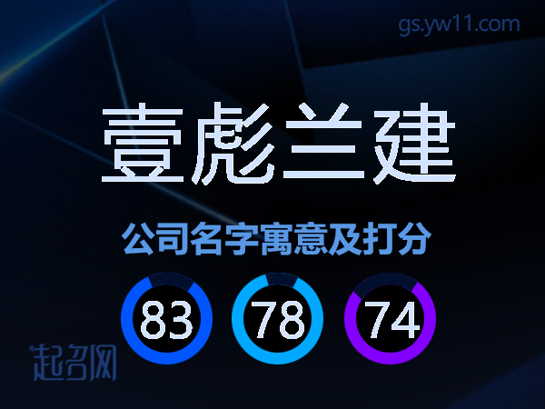 壹彪兰建公司名字寓意及打分