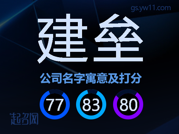建垒公司名字寓意及打分