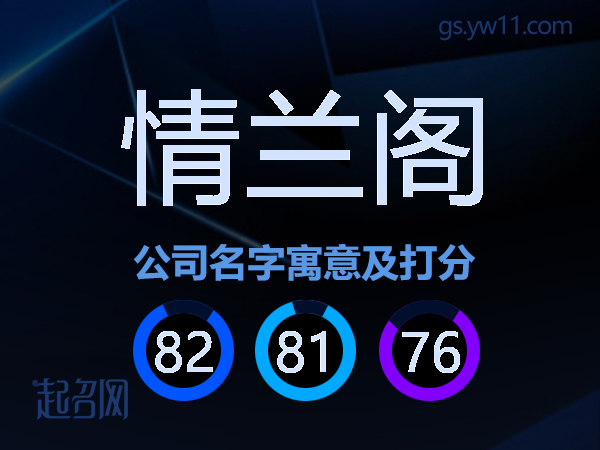 情兰阁公司名字寓意及打分