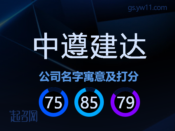 中遵建达公司名字寓意及打分