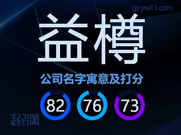 益樽公司名字寓意及打分