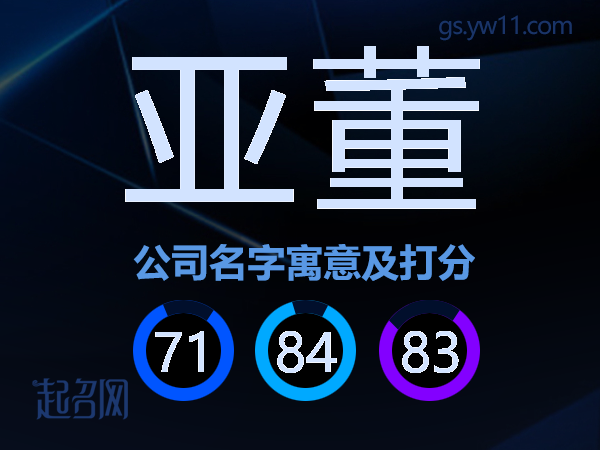 亚董公司名字寓意及打分