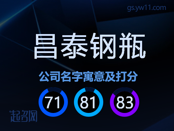 昌泰钢瓶公司名字寓意及打分