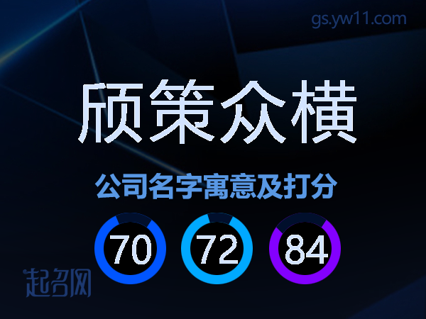 颀策众横公司名字寓意及打分