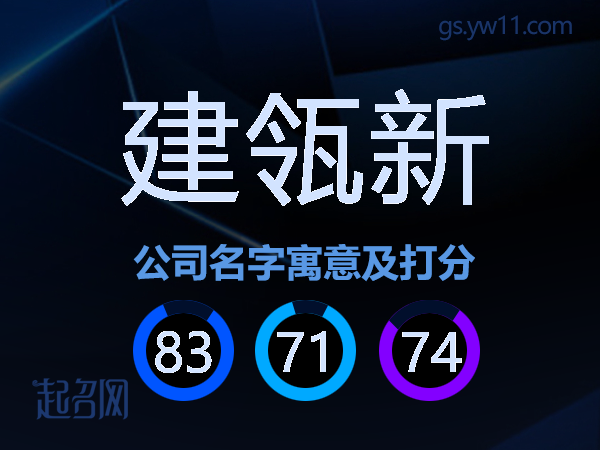 建瓴新公司名字寓意及打分