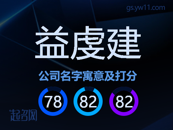 益虔建公司名字寓意及打分