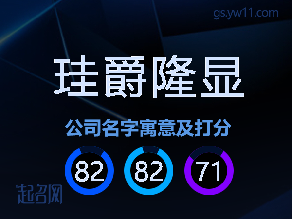 珪爵隆显公司名字寓意及打分